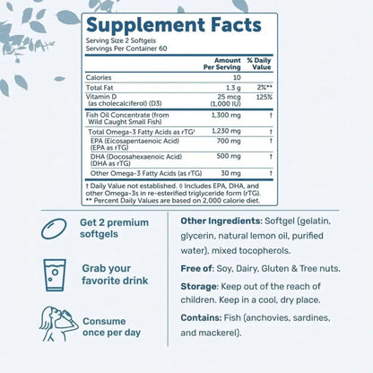 Micro Nutra™ Supreme Omega-3 Fish Oil w/ Ultra High EPA & DHA, Burpless Softgels